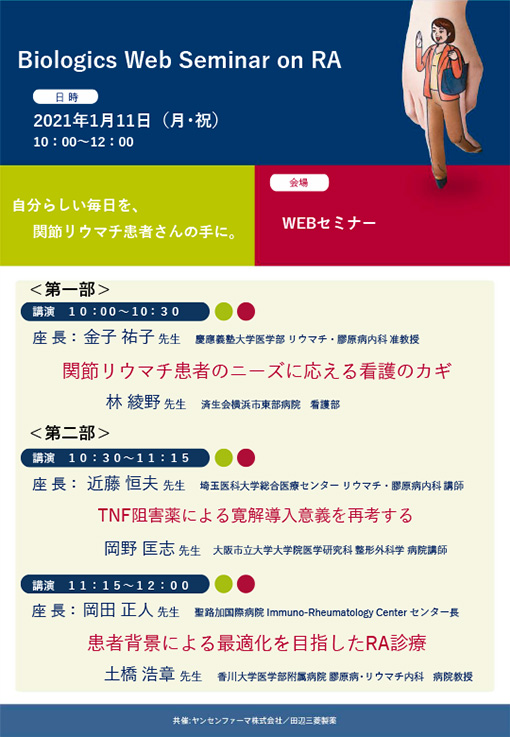 関節リウマチ患者のニーズに応える看護のカギ／TNF阻害薬による寛解導入意義を再考する／患者背景による最適化を目指したRA診療