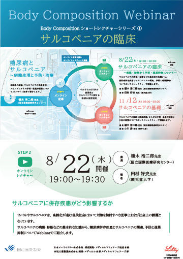 サルコペニアの臨床～病態・診断から予防・進展抑制について～